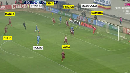 Permalink to Cristea, calul bătrân de război